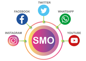 Offre SEO Expert et services d'optimisation des médias sociaux axés sur la livraison de résultats pour le site Web d'entreprise - Product Image 5