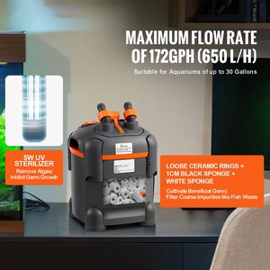 Filtro per Acquario Ultra Silenzioso da 172GPH con Protezione UV, Capacità 30 Galloni (10L), Sommergibile, per 10 Specie di Pesci - Product Image 2