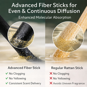 Aikun Eco Friendly Reed <b>Diffuser</b> Glass Bottle Aroma <b>Diffuser</b> Rattan Reed Stick Relaxing Fragrance for Home Spa Hotel - Product Image 6