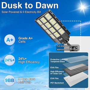 Lampe solaire LED de sécurité avec capteur radar, montage mural extérieur, éclairage de jardin et de chemin - Product Image 3