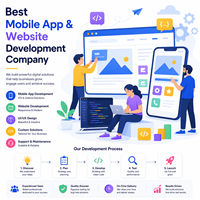 Top Professional Mobile App Website Development Company Scalable Web Solutions Android Cross Platform Development Linux Stock