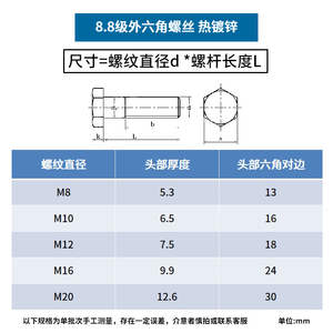 สลักเกลียวหกเหลี่ยมชุบสังกะสีแบบจุ่มร้อน J&Gong เกรด 8.8 ขนาด M8 M10 M16 M20 ความแข็งแรงสูง สำหรับยึดเสาเหล็กโซลาร์เซลล์ - Product Image 2