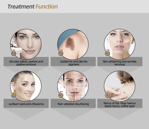 Miglior Laser Pico ADSS, Laser ND Yag, Laser Picosecondo per Rimozione <span class=keywords><strong>Tatuaggi</strong></span> in Vendita - Product Image 5