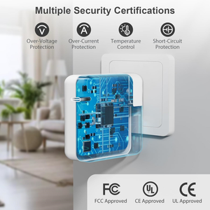 Adaptateur secteur <span class=keywords><strong>USB</strong></span>-C 140W pour <span class=keywords><strong>MacBook</strong></span> Pro/<span class=keywords><strong>Air</strong></span> 16/15/14/13'' M1 <span class=keywords><strong>M2</strong></span> M3 Adaptateur Type-C pour <span class=keywords><strong>Macbook</strong></span> - Product Image 3