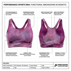 Custom Embroidery Logo Design Sports <b>Bra</b> High Quality Gym Fitness Yoga Breathable <b>Stretch</b> Workout Running Training Sports <b>Bra</b> - Product Image 2