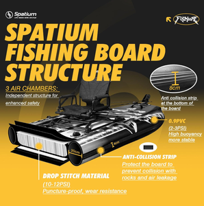BEST SELLER 2025 Cur-ve Elec/tricS P-VC Surf/board for <b>SurfingS</b> Adults Worldwide Delivery - Product Image 2