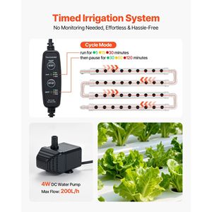 Kit Sistema di Coltivazione Idroponica a 1 Livello con 36 Siti, Tubi in UPVC, Irrigazione Temporizzata e Funzione di Blocco della Luce Solare per Coltivazione Idroponica Indoor - Product Image 4