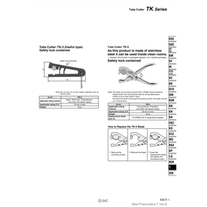 Coupe-tube TK-1 pneumatique SMC Produit coupe-tube efficace - Product Image 2