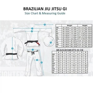 Shoyoroll BJJ Gi Jiu-jitsu Edición Comp Batch 20.5 - Con Bolsa, Uniforme de 450 GSM - Product Image 4