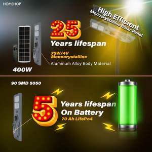 Farola Solar para Exteriores Homehop, Impermeable, 400W, con Sensor de Movimiento, 90 LED, con Control Remoto, para Estacionamientos, Caminos y Estadios - Product Image 4