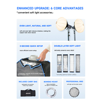 Boîte à lumière diffuseur souple professionnelle 3s améliorée à montage Bowens, pliable, pour photo/vidéo, en ABS, pour une lumière naturelle et rapide à assembler