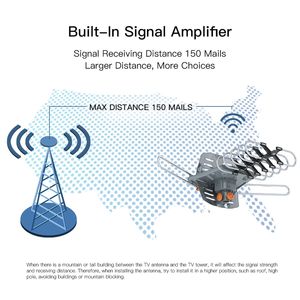 Antenna TV a doppia banda esterna esterna nera 28-36dB ricezione a 360 gradi con supporto - Product Image 4