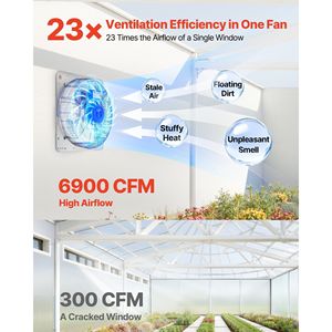 Ventilatore di Scarico a Parete da 30 Pollici con Motore AC, Ventilazione per Soffitta, Flusso d'Aria 6900 CFM, Costruzione in Acciaio Resistente, Bassa Rumorosità - Product Image 2