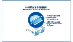 Résine UV Tongjou Nanoimprint Lithography (NIL) pour impression numérique - Product Image 4