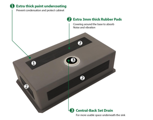 Fregadero de acero inoxidable de calibre 16, estilo italiano, duradero, hecho a mano, Rectangular, individual, bajo montaje, Radio apretado, cocina grande, 2 unidades - Product Image 2