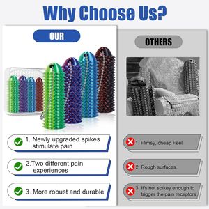 Little Ouchies Portachiavi Stimolante Portatile Stampato in 3D con Punte, Giocattolo Antistress per Adulti - Product Image 2