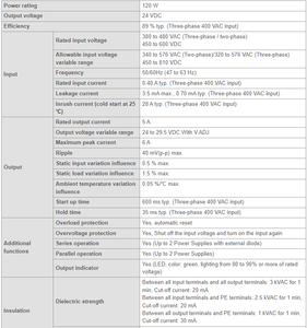 O-<span class=keywords><strong>M</strong></span>-R-O-N EtherNet/IP Coupler Unit-Programação PLC e Automação Industrial 16 I/O 220-240V - Product Image 4