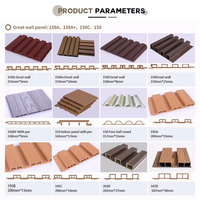 Panneau mural en composite bois-plastique PVC durable et luxueux pour bureau, panneau mural en grille WPC avec finition de surface en film PVC PET