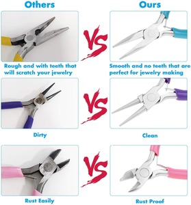 Jewelry Making Plier Tools with Needle/Chain/Round Nose Pliers and <b>Wire</b> Cutter for Jewelry Repair, <b>Wire</b> Wrapping, <b>Crafts</b> - Product Image 5