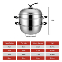 Casserole vapeur multifonction écologique compatible induction et gaz, construction en acier inoxydable, couvercle hermétique, 4-8L
