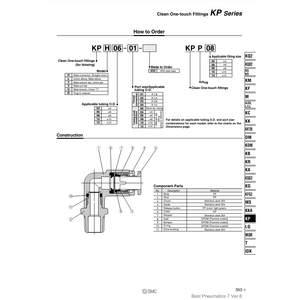 SMC Pneumatics Accesorio de limpieza de un solo toque Piezas neumáticas limpias de KPR10-12 - Product Image 2
