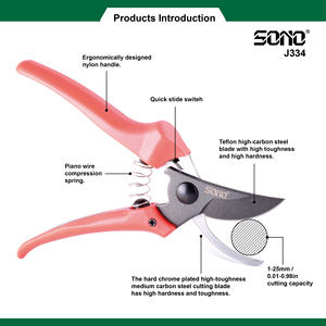 Podadora de Desbaste SONO J334 con Cuchillas de Acero al Carbono Recubiertas de PTFE Duraderas, Mango de Plástico, para Uso Diestro en Bricolaje e Industrial - Product Image 2