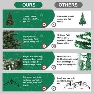 Premium 6.5ft Artificial Christmas <b>Tree</b> PE/PVC Mixed <b>Branch</b> Tips Steel Wire Hinged Foldable Base Green Christmas Indoor Decor - Product Image 3