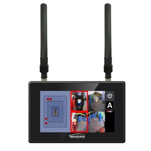 [GRACE CORPORATION] ระบบกล้อง NeoDAS AI 360 องศา รุ่น QX กล้องอุตสาหกรรมที่ทนทานต่อฝุ่น ฝน และสภาพแสงน้อย - Product Image 3