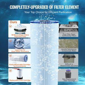 50 mq. Filtro a Cartuccia in Legno per Piscine Interrate, Sistema di Filtrazione per Piscine Fuori Terra, Aggiornamento Filtro Spa - Product Image 4