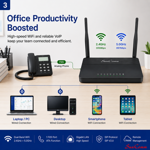 Routeur VoIP SIP ATA, adaptateur téléphonique analogique WiFi double bande avec 1 port FXS SC-2906-1S - Product Image 1