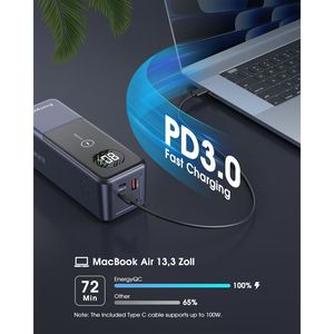 27000mAh ad alta capacità 120W PD ricarica rapida USB C 3 porta Power Bank batteria per telefoni cellulari tablet portatili - Product Image 2