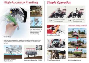 Trasplantadora de Arroz Digital de Alta Precisión de 6 y 8 Filas con Motor de 20.9 HP, Caja de Cambios y Rodamientos, 5 Plantas/Minuto - Product Image 3