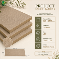 Panneau MDF mélaminé en placage de bois écologique moderne pour meubles et armoires intérieures