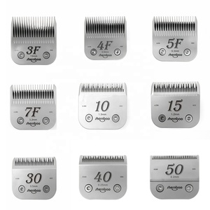 <span class=keywords><strong>Tondeuse</strong></span> <span class=keywords><strong>professionnelle</strong></span> pour animaux de compagnie Shernbao NSS-15 1,2 mm en acier inoxydable A5 détachable avec lame en céramique revêtue de titane, tranchante et dure - Product Image 2