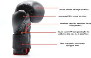 Créez vos propres gants de boxe, Pakistan cuir Latex imprimé OEM Logo couleur caractéristique matériau adultes SBR - Product Image 4
