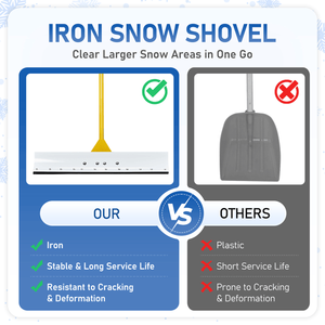 29in Wide Shovel Pusher Plow Blade for Driveways Sidewalks Doorways Decks Residential & Commercial Snow Removal Tool - Product Image 6