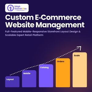 Gestión de Sitios Web de Comercio Electrónico Personalizados: Diseño de Tienda en Línea con Funcionalidad Completa y Adaptación Móvil, Plataforma Minorista Experta y Escalable - Product Image 1