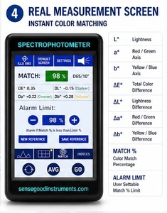 Colorímetro LED Portátil de Alta Precisión, Espectrofotómetro de 400-700 nm para Medición de Color DeltaE en la Industria del Papel - Product Image 4