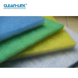 Supporti filtro aria lavabili Clean-Link/filtro dell'aria sintetico per filtrazione dell'aria