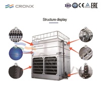 Tour de refroidissement fermée en acier inoxydable 50rt-500rt avec échangeur de chaleur pour centrales électriques à charbon