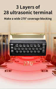 <span class=keywords><strong>Bloqueador</strong></span> de Grabación Ultrasónico Portátil con Control Remoto para Conversaciones Seguras - Product Image 6