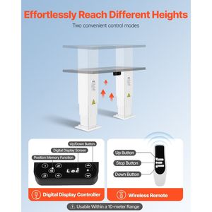 Sistema di Sollevamento Elettrico a Tre Stadi Regolabile, Capacità 260 Libbre, Tavolo Elevabile con Altezza Regolabile 14.2-31.1 Piedi, Scrivania per Ufficio - Product Image 4