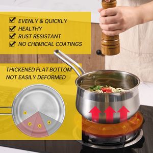 WANGYUANJI 2.85QT Petite marmite en acier inoxydable antiadhésive avec couvercle, compatible four et lave-vaisselle, pour tous types de cuisinières - Product Image 3