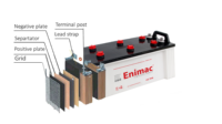 ENIMAC prix d'usine nouveau N32 12V 32AH 2 batterie automatique à courant fort pour voitures et camions garantie de 12 mois fabriquée au Vietnam