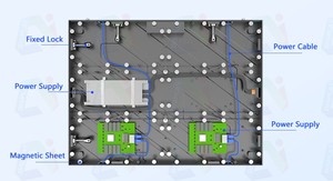Exhibition Grade LED Display Indoor LED <strong>Screen</strong> Video Wall P1.2/P1.25/P1.53/P1.86/P2/P2.5 7680Hz 4K Seamless Splicing Front Adj - Product Image 2