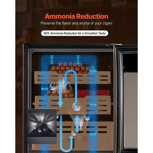 Humidor Elettrico per Sigari da 50L, 300 Pezzi, Raffreddamento a Compressore, Controllo Costante di Umidità e Temperatura per Uso Domestico - Product Image 5