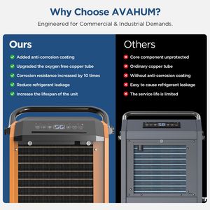 Commerciale Industriale 160 Pt. 7.500 mq Deumidificatore Ft. Bucket Less in giallo, 7.500 piedi quadrati Deumidificatore Ft. Bucket Less in giallo - Product Image 6