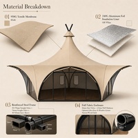 Tente de glamping de luxe BOTEEN, membrane tendue 950G, doublure en coton 240G, structure en acier, 5,2x8x5,6m, tente de villégiature extérieure personnalisée