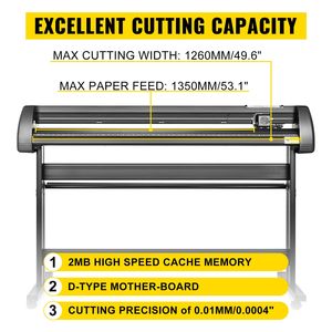 5-in-1 15"x15" Heat <b>Press</b> <b>Machine</b> Vinyl Cutter Plotter with 53\" USB Port DIY Sticker <b>Print</b> - Product Image 3