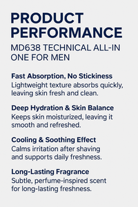 Gel douche tout-en-un pour homme pour le visage, le corps et les cheveux - Huile végétale biologique naturelle pour le contrôle du sébum 200 ml - Product Image 5